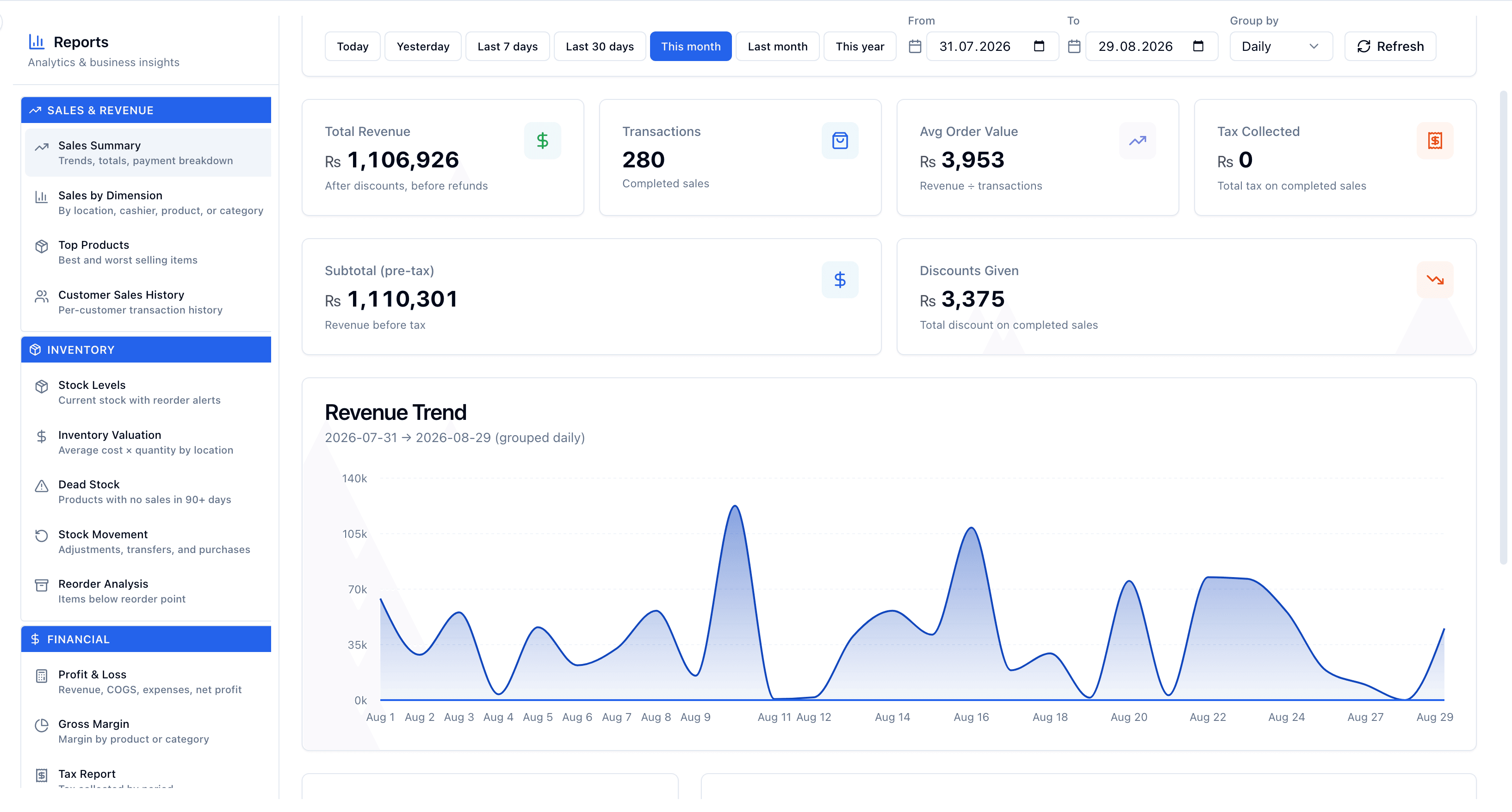 Reports on real numbers, not exports. — Storezilla